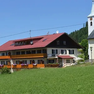 - Katharina Jungholz